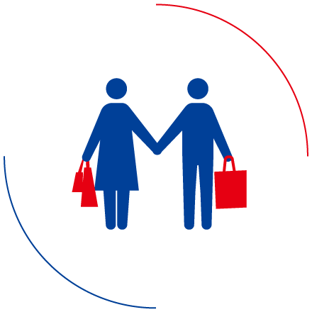 買い物にも船移動。